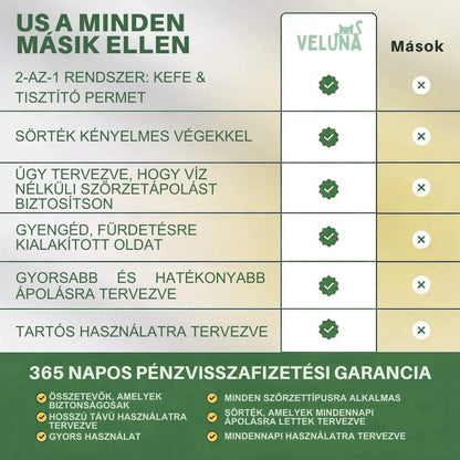 Veluna FreshBrush Tisztító Permettel