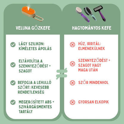 Veluna Steam Brush kutyáknak