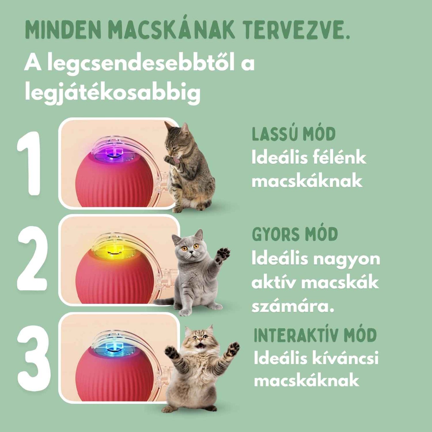 Veluna Smart Ball Macskák Számára